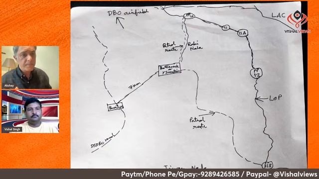 Defence Expert Akshay Kapoor Explains Agniveer And China Encroachment Issues | New Video 2024 смотреть онлайн