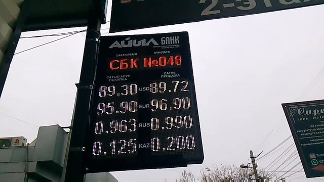 курс валюта на сегодня смотреть онлайн