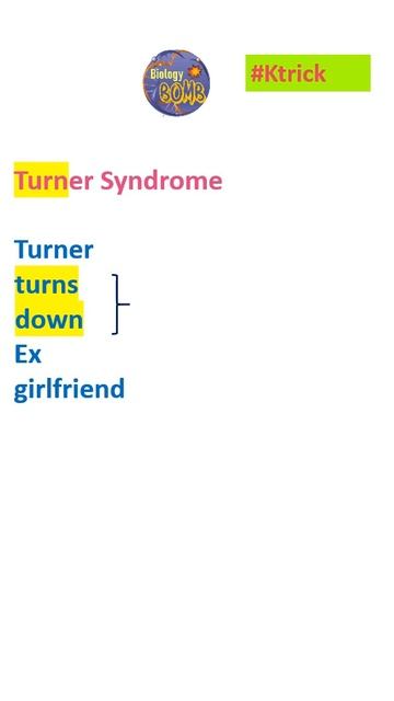 (Ktrick) Turner Syndrome I NEET I Dr Kunal Tatte (KT) смотреть онлайн