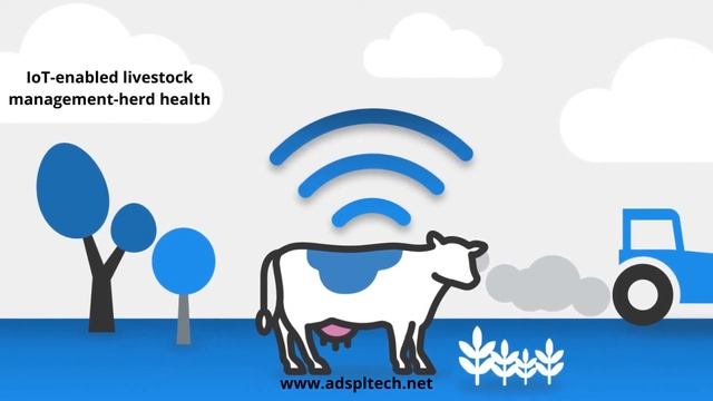 IoT enabled livestock management смотреть онлайн