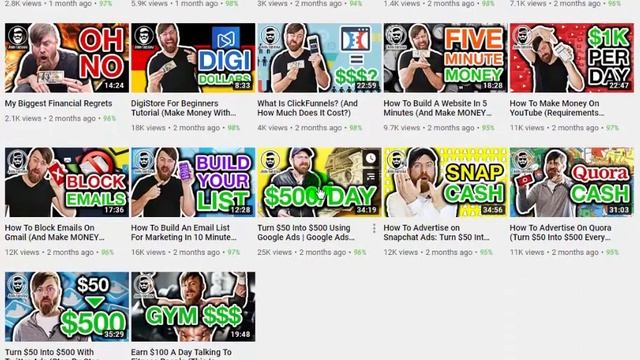 How To Make Money Online || 