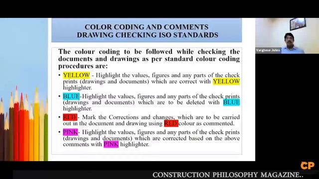 QUALITY ASSURANCE (QA) VS QUALITY CONTROL (QC) AND ITS APPLICATIONS смотреть онлайн