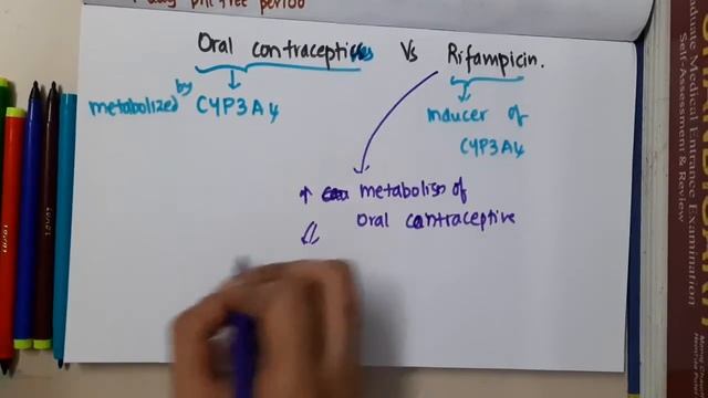 oral contraceptives vs rifampicin || Pharmacology смотреть онлайн