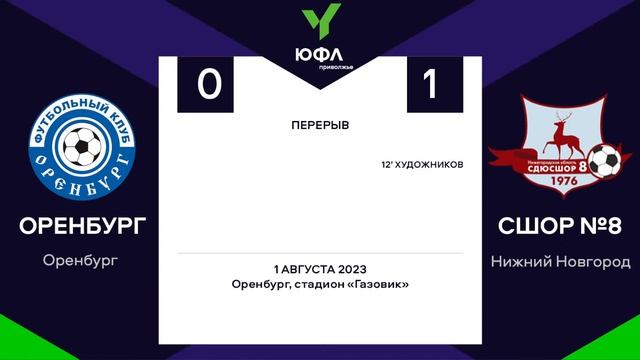 ЮФЛ П-2. 16 тур. «Оренбург» - СШОР №8. смотреть онлайн