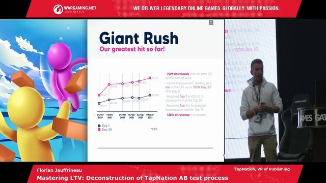 Florian Jauffrineau - Mastering LTV: Deconstruction of TapNation AB test process смотреть онлайн