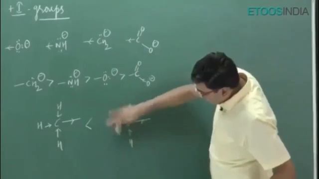 CRACK IIT - JEE With General Organic Chemistry Part - 1 || KOTA