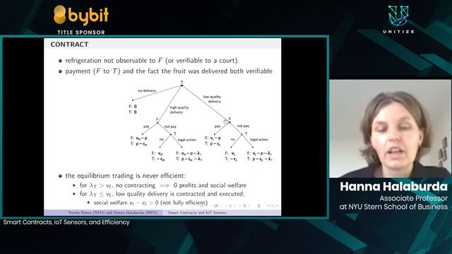 CESC2020: Smart Contracts, IoT Sensors, and Efficiency смотреть онлайн