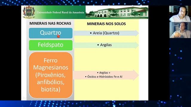 Material 04 - Minerais e Rochas смотреть онлайн