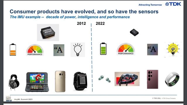 tinyML Summit 2023: A perspective on the trajectory from custom intelligent sensors to broad... смотреть онлайн