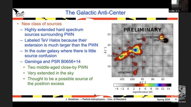 Recent results from the HAWC Gamma Ray Observatory смотреть онлайн
