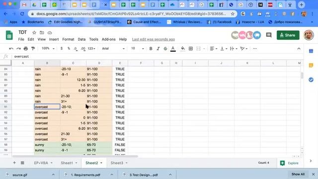 zoom лекция по тестированию ПО BEQATODAY смотреть онлайн