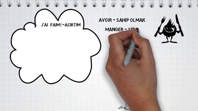 Fransızca Başlangış 4 смотреть онлайн