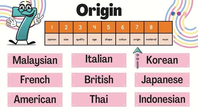 Adjectives Year 6 Unit 11 Tailor Made Textbook page 110 Week 1 смотреть онлайн