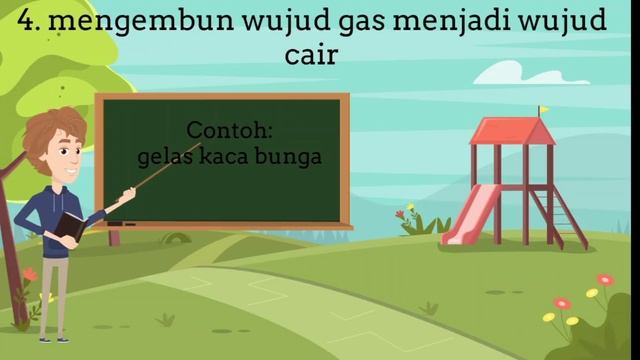 Animasi Perubahan Wujud Benda - Tema 3 - Vander Kelas 3 SD смотреть онлайн
