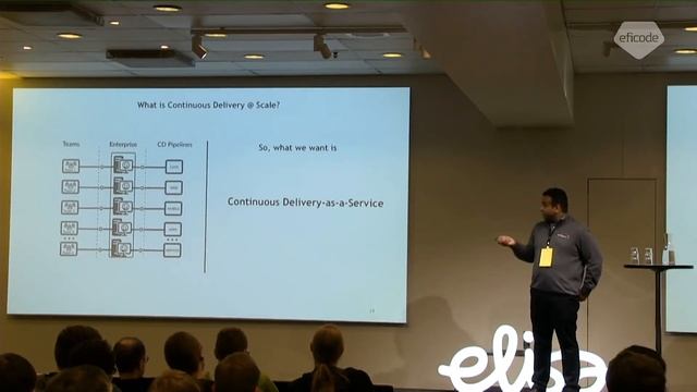 Dharmesh Sheta, Senior Solutions Architect, CloudBees You Can’t really Do DevOps But You Can Do Con смотреть онлайн