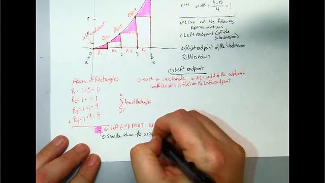 area under curve 6th смотреть онлайн