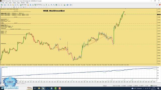 BEST FOREX EA IN THE WORLD (WALL STREET BOT) смотреть онлайн