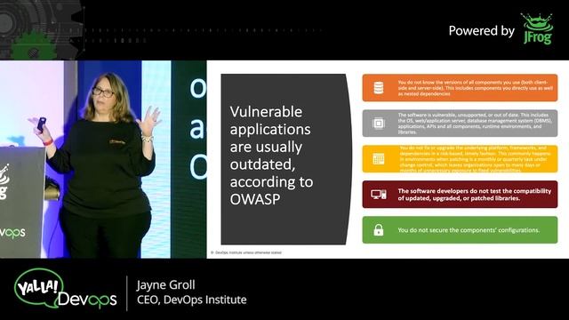 Jayne Groll - T-Shaped DevOps: Security is everyone's responsibility смотреть онлайн