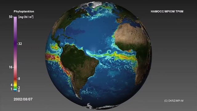 A Short Introduction to Climate Models - CMIP смотреть онлайн