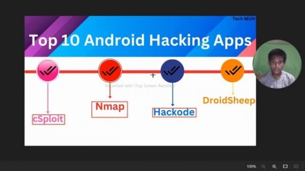 Top 10 Android Hacking Apps Every Hacker Must Know In 2024 || Ethical Hacking || Tech MUH