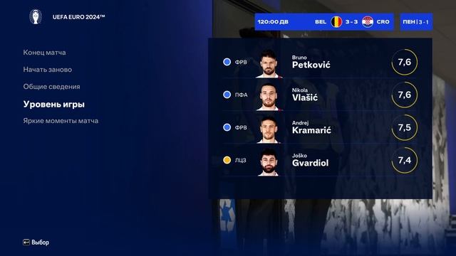 FC 24. UEFA EURO 2024 смотреть онлайн