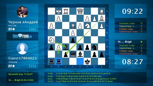 Chess Game Analysis: Чернов яАндрей - Guest37864021 : 0-1 (By ChessFriends.com)