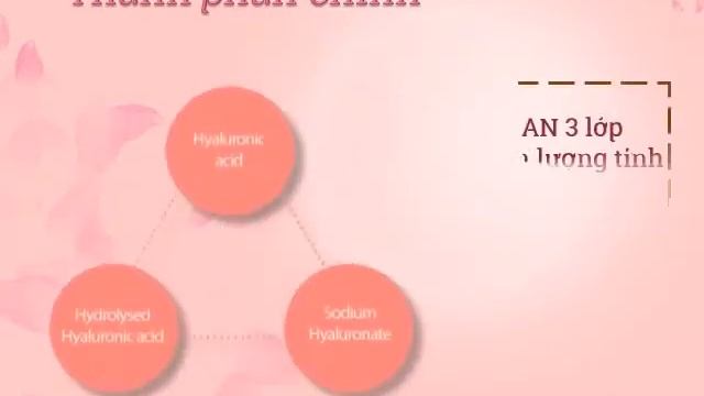 JMsolution Mặt nạ AURORA dưỡng trắng, mờ thâm, nám (Thành phần và công dụng) смотреть онлайн