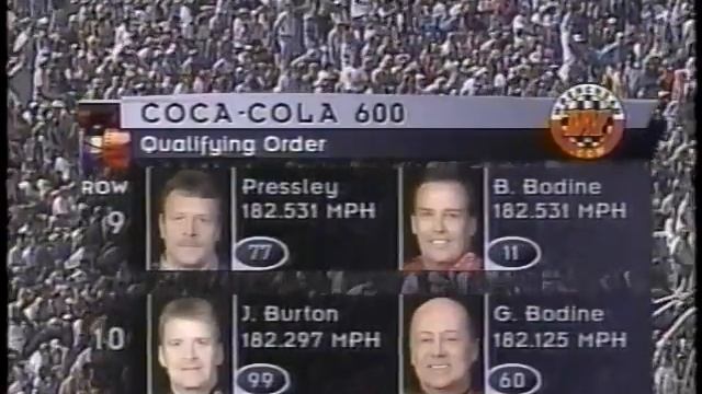 2000 NASCAR Winston Cup Series Coca Cola 600 Bud Pole Qualifying смотреть онлайн