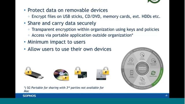Encryption without Compromise смотреть онлайн