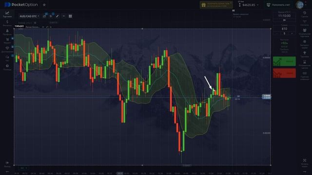 СТРАТЕГИЯ БОЛЛИНДЖЕРА! КАК ПРАВИЛЬНО ИСПОЛЬЗОВАТЬ ЛИНИЙ БОЛЛИНДЖЕРА НА БИНАРНЫХ ОПЦИОНАХ #2 смотреть онлайн