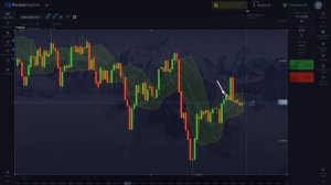 СТРАТЕГИЯ БОЛЛИНДЖЕРА! КАК ПРАВИЛЬНО ИСПОЛЬЗОВАТЬ ЛИНИЙ БОЛЛИНДЖЕРА НА БИНАРНЫХ ОПЦИОНАХ #2