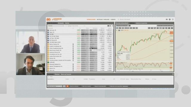 Análisis de 💶BOLSA💶 con José Luis Herrera | Negocios TV смотреть онлайн