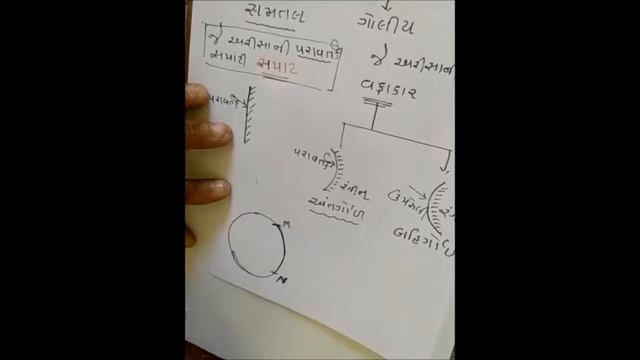 ધોરણ-10-વિજ્ઞાન - 'વક્ર અરીસા આધારિત પદો' વિડીયો-2 смотреть онлайн