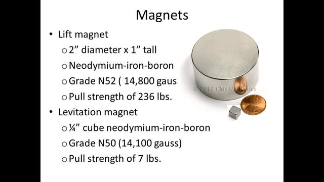 Diamagnetic Levitation with Bismuth смотреть онлайн