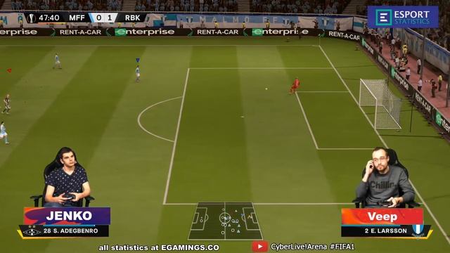 2020.02.25 ► Cyber Europa League ► Malmo (Jenko) - Rosenborg (Veep) смотреть онлайн