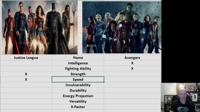 Justice League vs Avengers (Movie Battle) смотреть онлайн