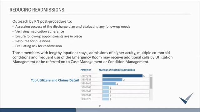 Closing The Care Gap | Going Beyond Wellness And Using Medical Management To Improve Health