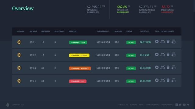 Dropil's Jade: 24Hr Update! Over 1% GAINS смотреть онлайн