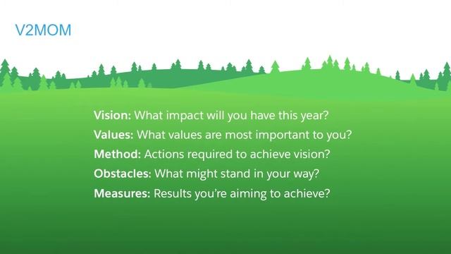 The Inside Scoop on How Salesforce Does Agile Software Delivery смотреть онлайн