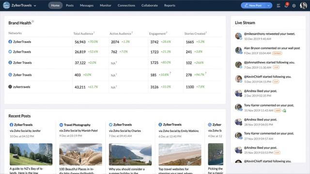 Business Process Automation - Travel Booking Industry смотреть онлайн