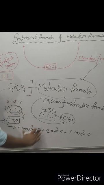 #shorts #subscribe #moleconcept #moleconceptinhindi #empiricalformula смотреть онлайн