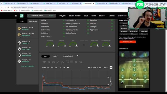 Quais Heroes ainda são meta e usáveis no TOTS do EA FC 24 Ultimate Team смотреть онлайн