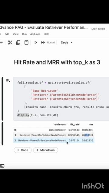 Accuracy of 97.5% in RAG pipeline #genai #generativeai #llamaindex #rag #llm #opensourcellm смотреть онлайн
