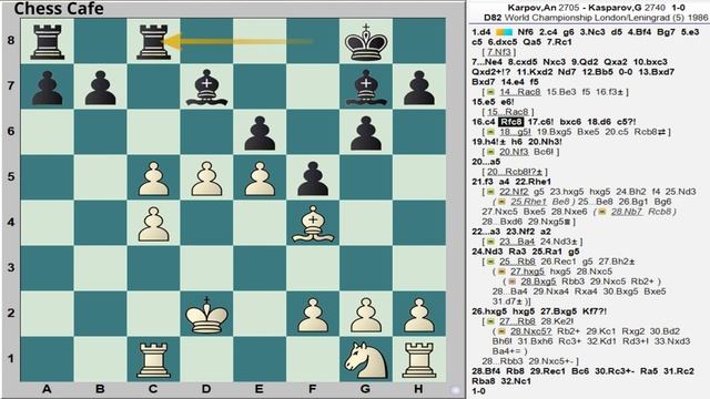 #5 Kasparov vs Karpov: World Chess Championship 1986 | Grünfeld Defense | game 5 смотреть онлайн