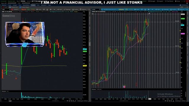 Stock Market Live - The Final AMC GME Stream? смотреть онлайн