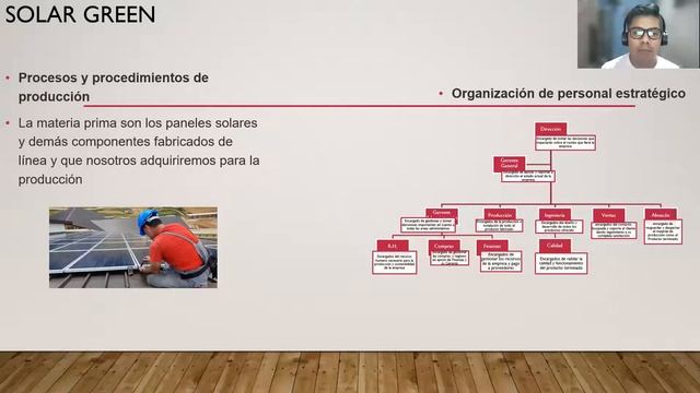 Pitch Deck - Solar Green (EA5. Presentación de un plan de negocios de MiPymes UVEG) смотреть онлайн