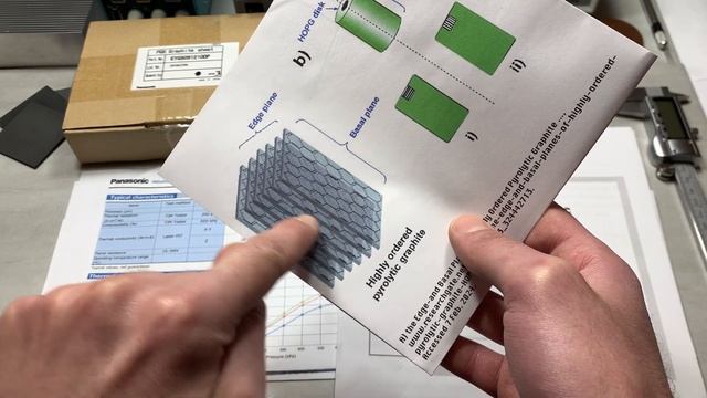 The Closest Thing to Graphene | Pyrolytic Graphite Sheets (PGS) have Unique Thermal Properties смотреть онлайн