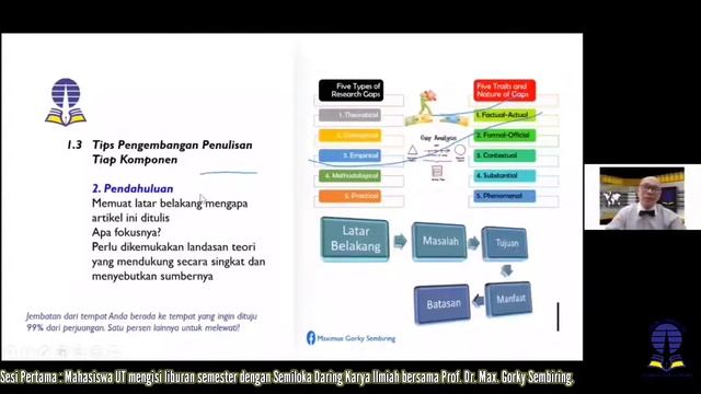 Mengisi liburan semester dengan Semiloka Daring Karya Ilmiah bersama Prof. Dr. Max. Gorky Sembiring смотреть онлайн