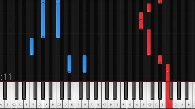 Malfa So Long - Piano Tutorial