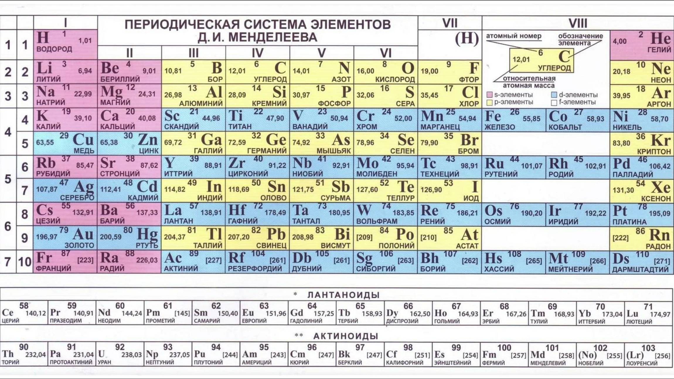 люти неадыкват ваще смотреть онлайн